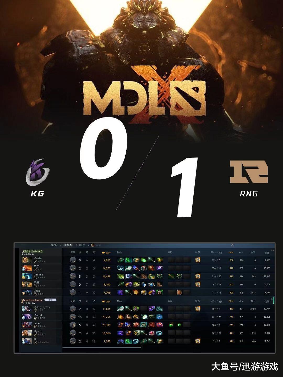 TK体育- 2018uzi比赛完整视频rng回放 