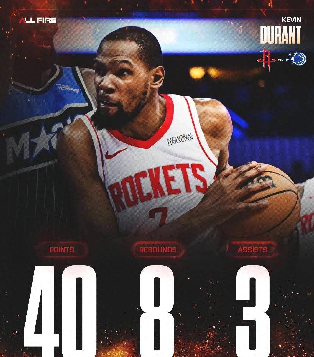 TK体育- 杜兰特近况 